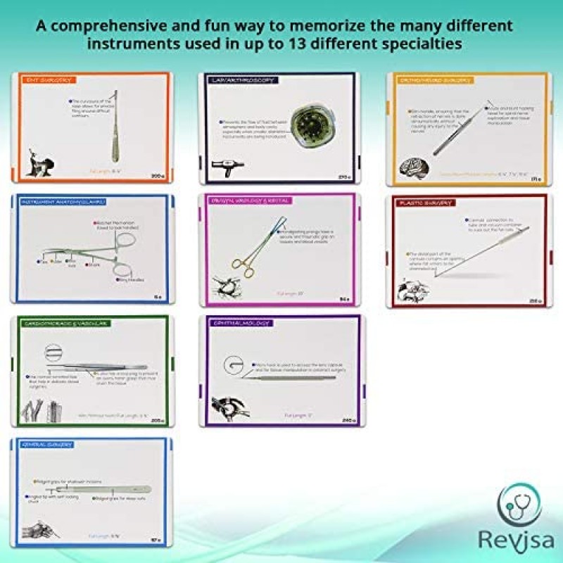 Tarjeta didáctica de instrumentación quirúrgica para exámenes de tecnólogos, para estudiantes de medicina, enfermeras de quirófano. Tarjetas de índice de instrumentos ilustradas para cirugía general Ob/Gyn Cardio, Ortopedia, Vascular 2