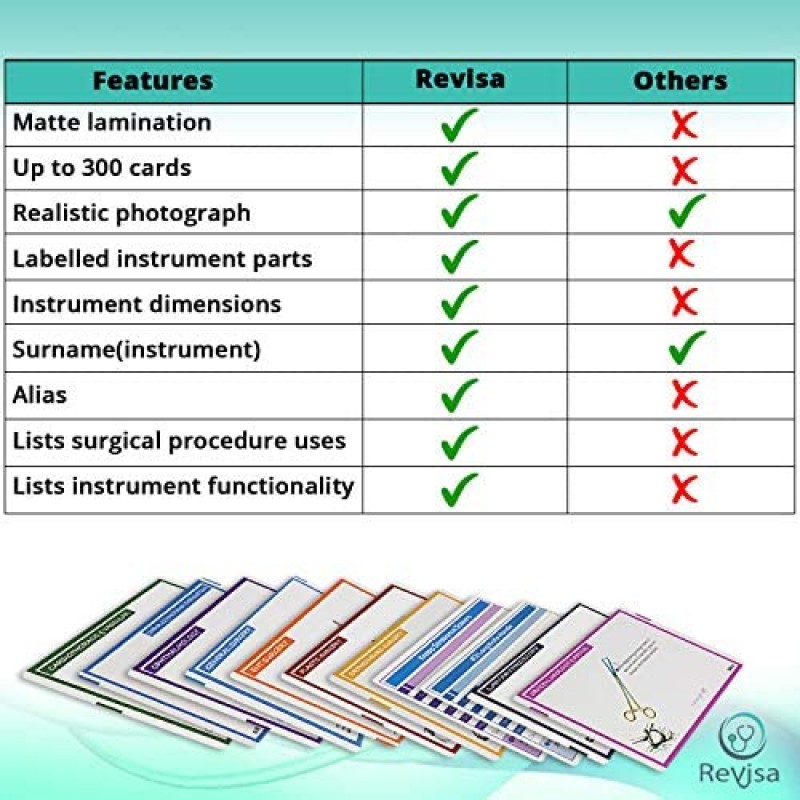 Tarjeta didáctica de instrumentación quirúrgica para exámenes de tecnólogos, para estudiantes de medicina, enfermeras de quirófano. Tarjetas de índice de instrumentos ilustradas para cirugía general Ob/Gyn Cardio, Ortopedia, Vascular 2
